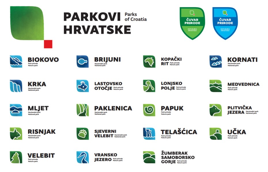 parkovi-hrvatske